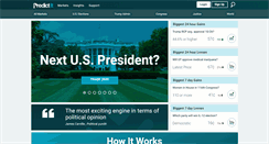 Desktop Screenshot of predictit.org