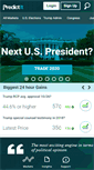 Mobile Screenshot of predictit.org